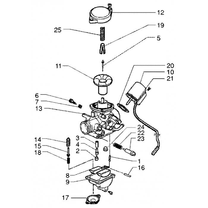 Carburateur