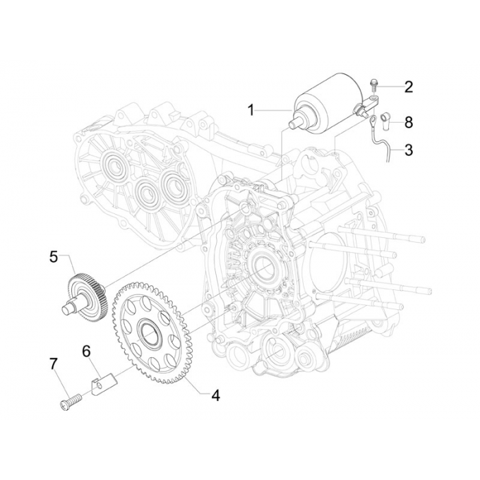 Startmotor - Elektrische starter