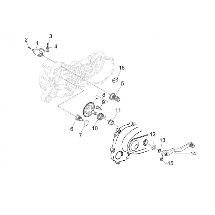 Startmotor - Elektrische starter