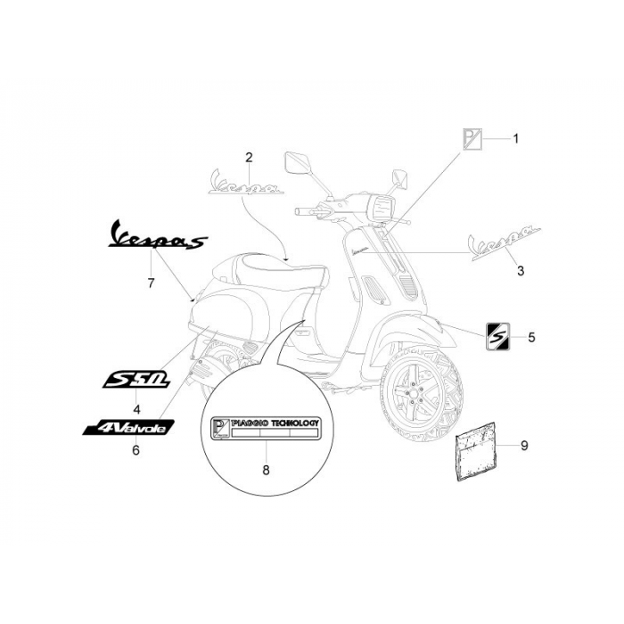 Stickers-Emblemen