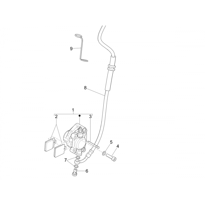 Remlangen - Remklauwen