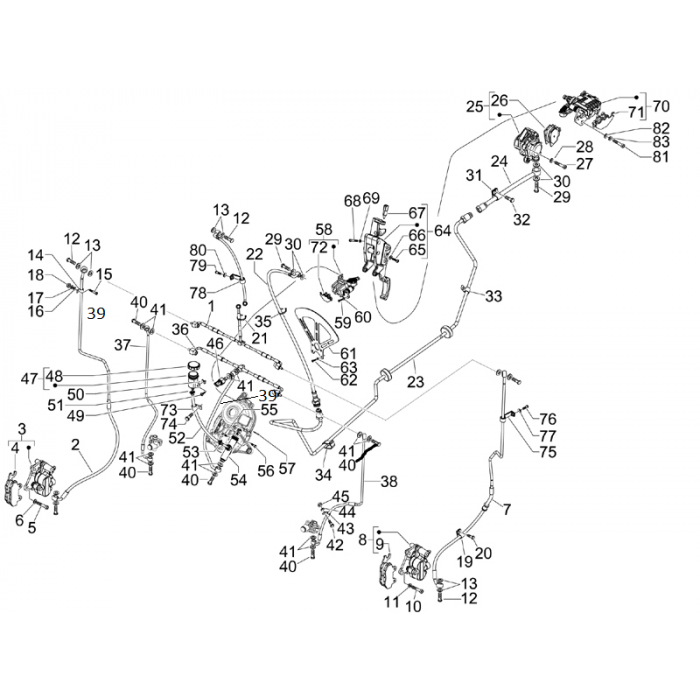 Remlangen - Remklauwen