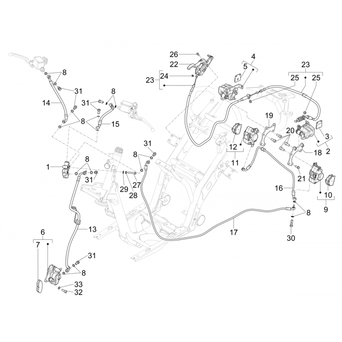 Remlangen - Remklauwen
