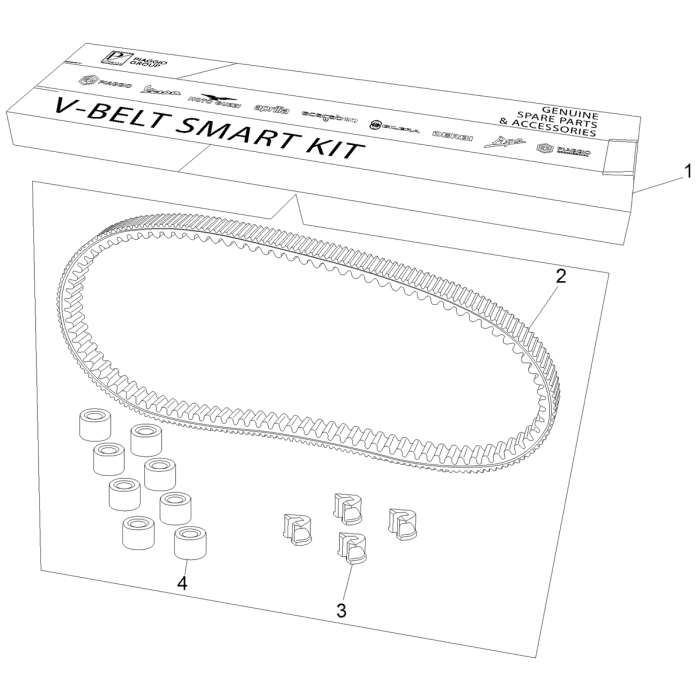 Versnellingsbak kit