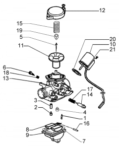 Carburateur