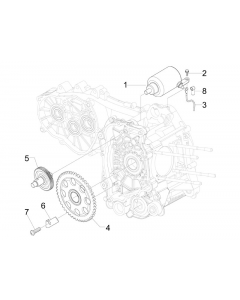 Startmotor - Elektrische starter