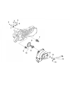 Startmotor - Elektrische starter