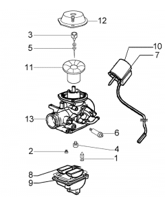 Carburateur