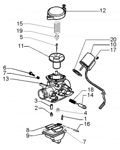 Carburateur