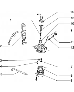 Carburateur
