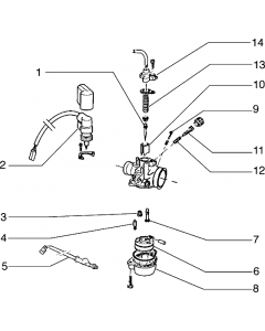 Carburateur