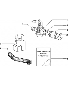 Carburateur