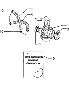 Carburateur