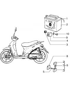 Elektrische apparaten