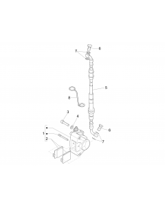 Remlangen - Remklauwen